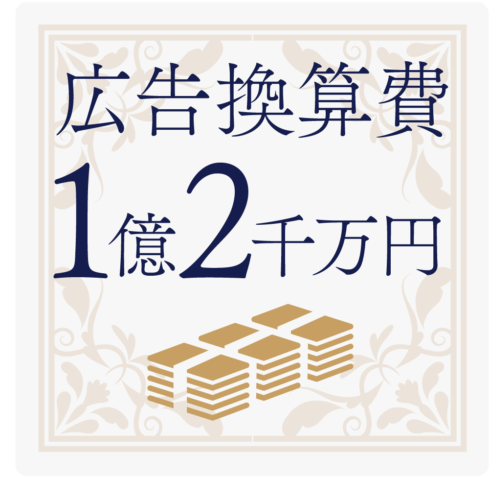 Advertising value of 120 million yen
